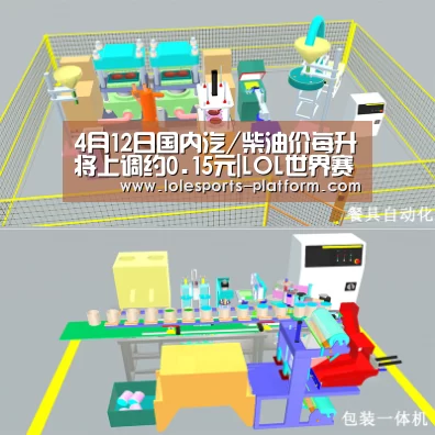 4月12日国内汽/柴油价每升将上调约0.15元|LOL世界赛官网(图1) 英雄联盟世界赛