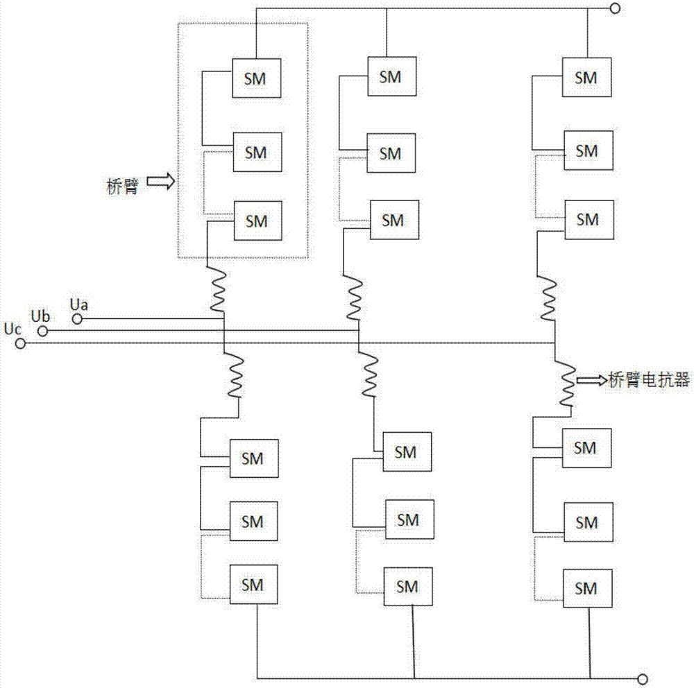 英雄联盟世界赛