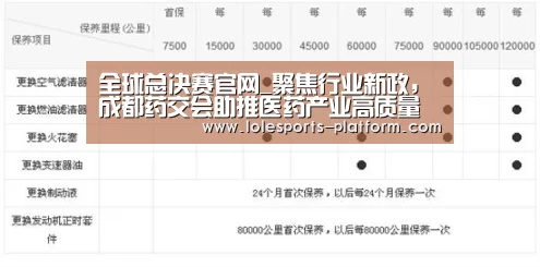 全球总决赛官网_聚焦行业新政,成都药交会助推医药产业高质量发展(图3) 英雄联盟世界赛